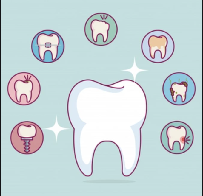 4 Things to Consider When Choosing a Dental Center